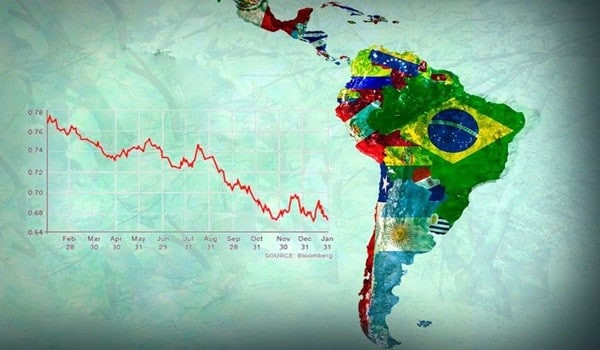 America latina dificil coyuntura economica